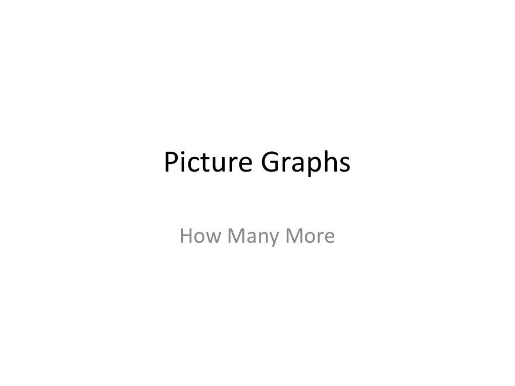 Picture Graphs: How Many More | PDF