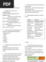 Soalan Dan Jawapan HBML3403 Linguistik Dan Sosiolinguistik