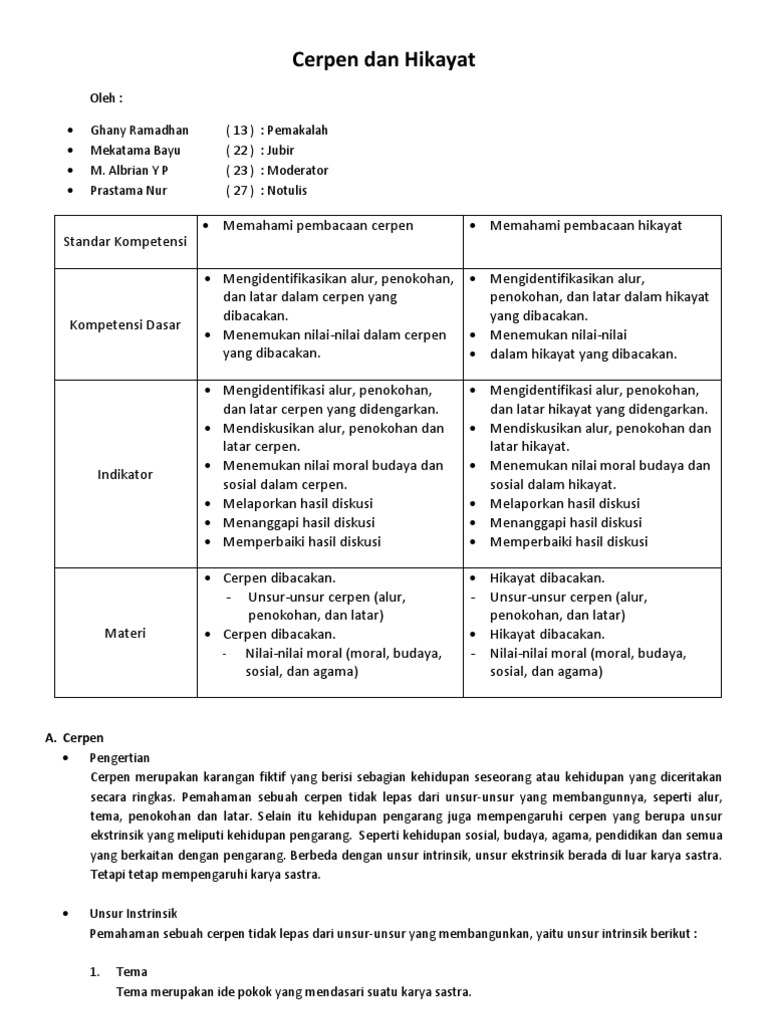 Cerpen Dan Hikayat Makalah 3