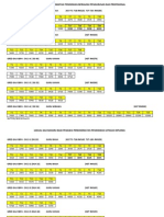 JADUAL GAJI SBPA