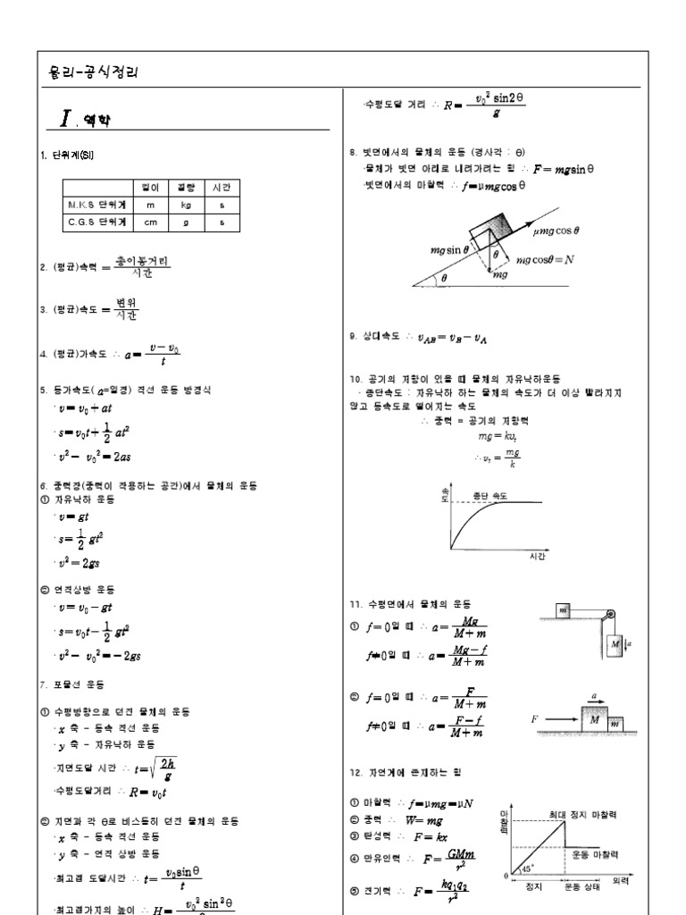 물리공식 | PDF