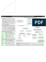 Hematologie Fascicule 2010 Hyperlymphocytose Syndrome Mononucleosidique