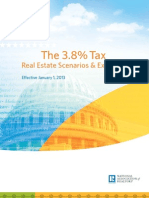 3.8% Tax effecting Real Estate Investments