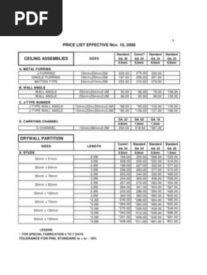 Whdc List Price November 10 2008 Screw Architectural Elements