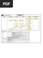 FORM - PICA - Problem Identification Corrective Action | PDF