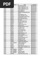 Download List Dr Neurology Jakarta by hanungsumbogojati SN110028018 doc pdf
