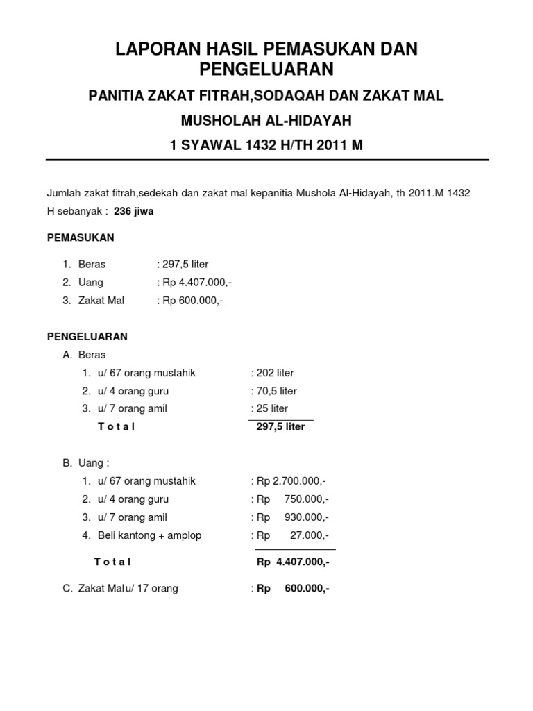 Laporan Zakat Fitrah Ust