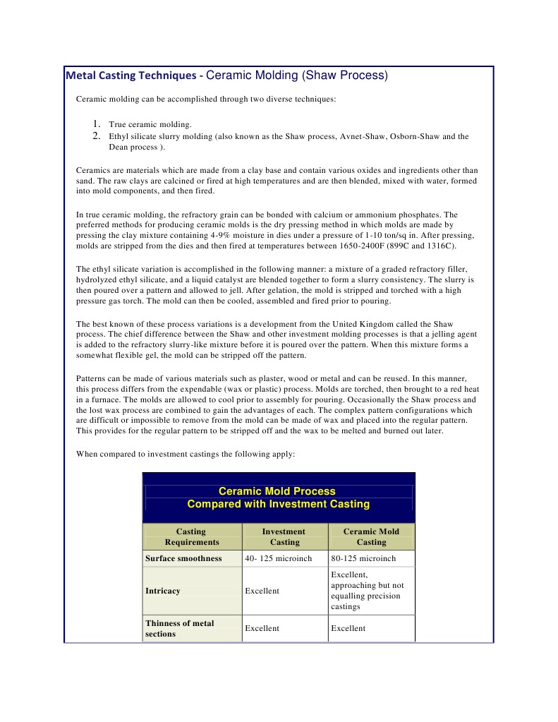 Metal Casting Techniques Shaw Process | PDF | Technology & Engineering