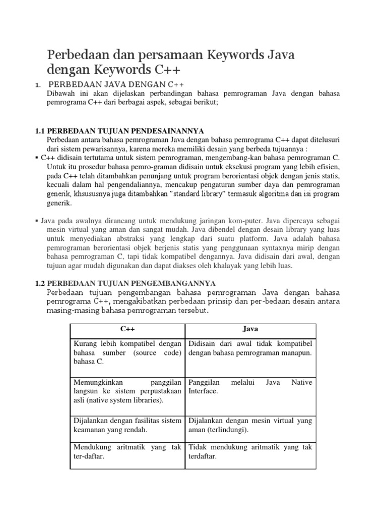 Perbandingan Keywords Java dan C++ | PDF
