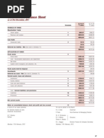 Consolidated Balance Sheet: As at 31st December, 2011