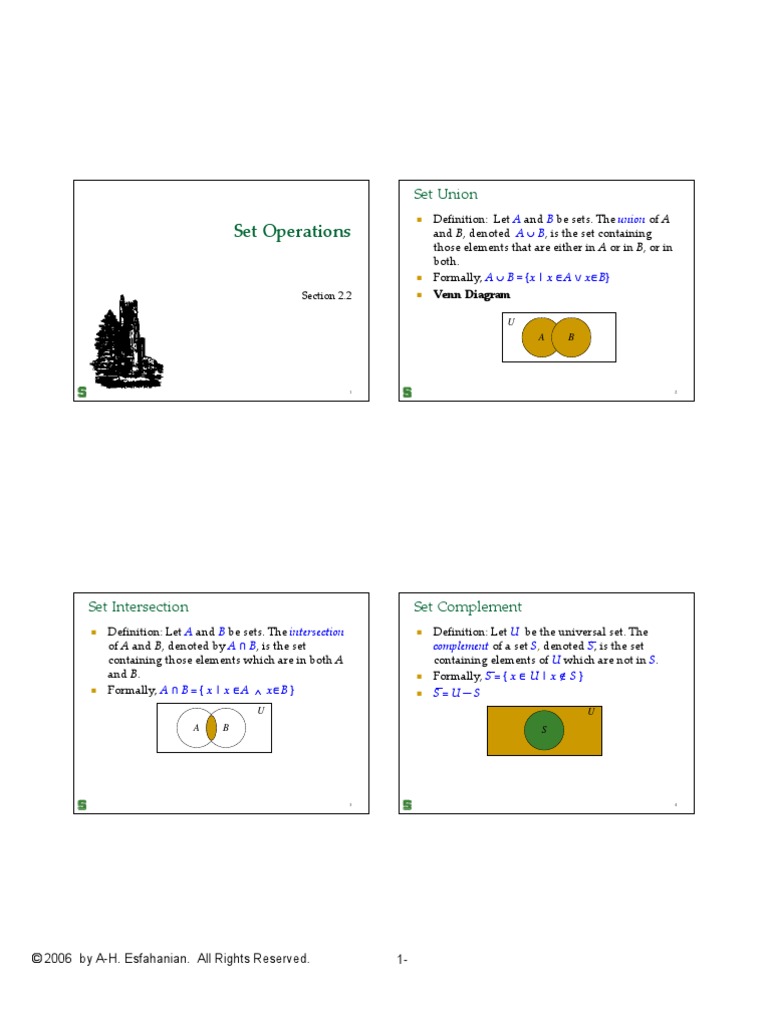 Ss10 Cse260 Sets2 Intersection Set Theory String Computer Science