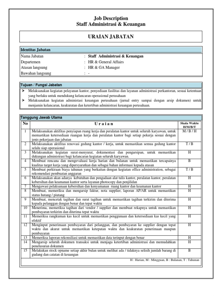 Staff Administrasi Keuangan