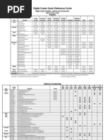 Epson L800 Ink Codes Fill Field | PDF