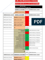 La Gazette de l'AS Misérieux-Trévoux: Resultat Du Week End Des 12, 13 Et 14 Octobre