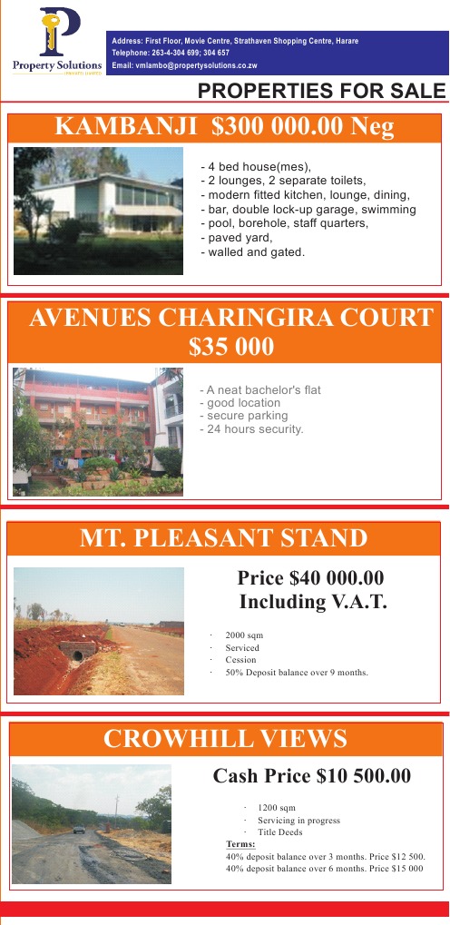 Property Solutions
