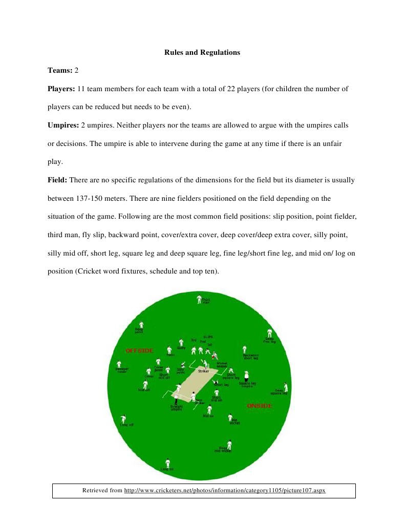 Cricket Rules and Regulations Bowling (Cricket) Cricket