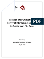 Student Survey Report