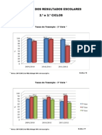 Graficos Finais dos Resultados Escolares -2º e 3º Ciclos- 2011_2012