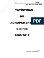 Estatísticas do  Agrupamento D.Dinis 2006-2012