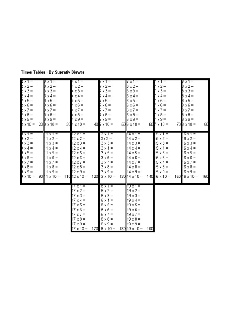 Multiplication Times Tables Workbook 219 PDF