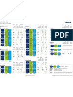 HigherEd Maturity Model Deloitte 4.4 (NL)