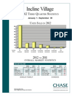 2012 3rdQ Stats IV PDF