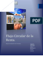 Flujo Circular de La Renta