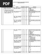 Download kisi-kisi soal ulangan tengah semester by Agus Kimia SN110130971 doc pdf