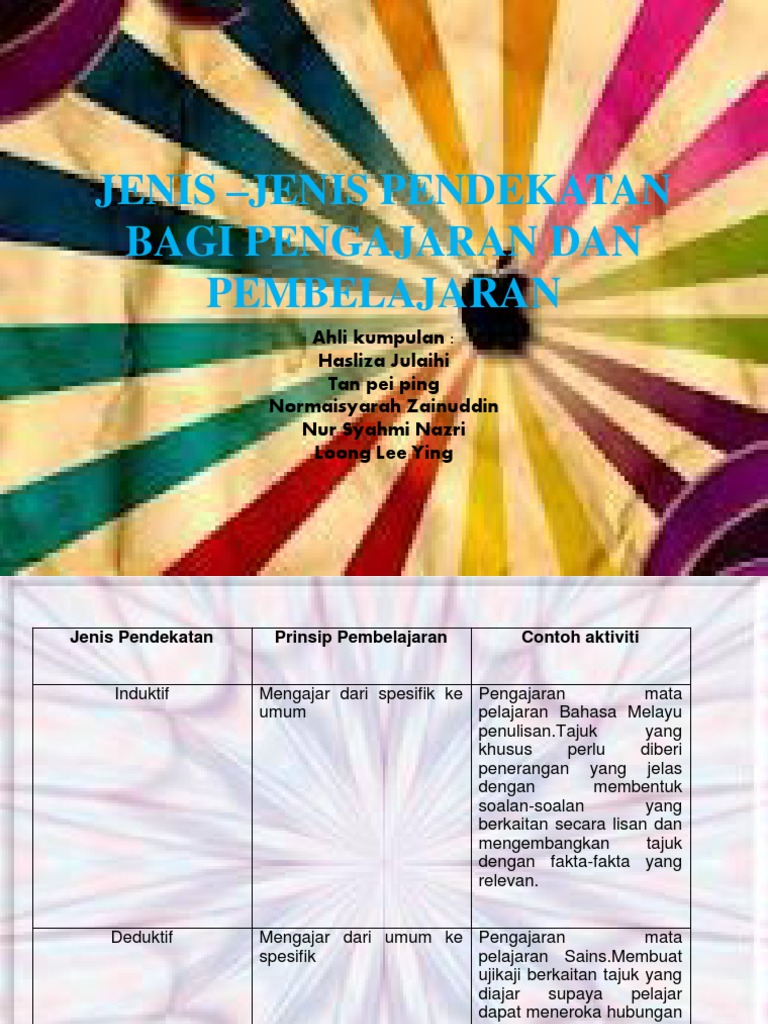 Jenis Jenis Pendekatan Bagi Pengajaran Dan Pembelajaran Pdf