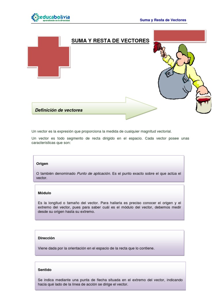 Suma y Resta de Vectores Explicados | PDF | Vector Euclidiano | Sistema ...