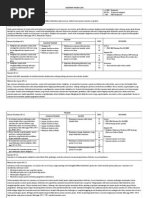 Download Telusur AP by Nezakri Is SN110153303 doc pdf