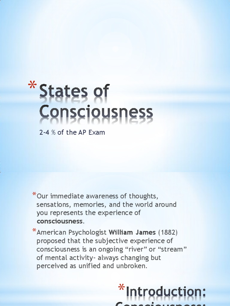 AP Exam: States of Consciousness | PDF | Dream | Sleep