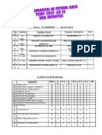 CLASIFICACIÓN Inicial, 1 JORNADA 20-10-2012