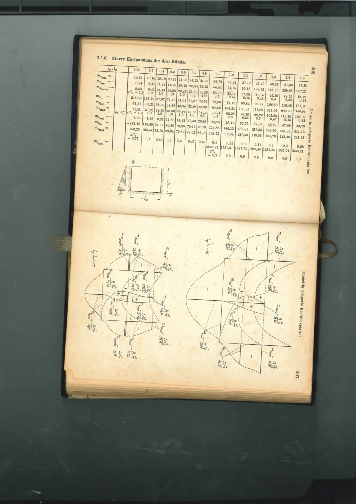 Beton Kalender