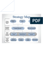 Strategy Map