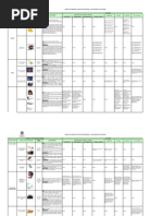 Formato Entrega de Dotacion Individual