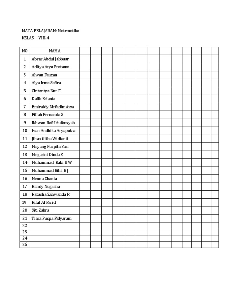 Daftar Nama Kelas 8