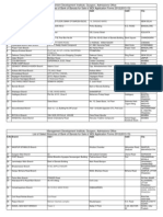 FINAL List of 37 Select Branches of Bank of Baroda 2012 (13-15)