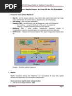Download Modul ArcView Dan Mapserver by rudolaip SN110279716 doc pdf