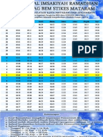 Jadwal Imsak