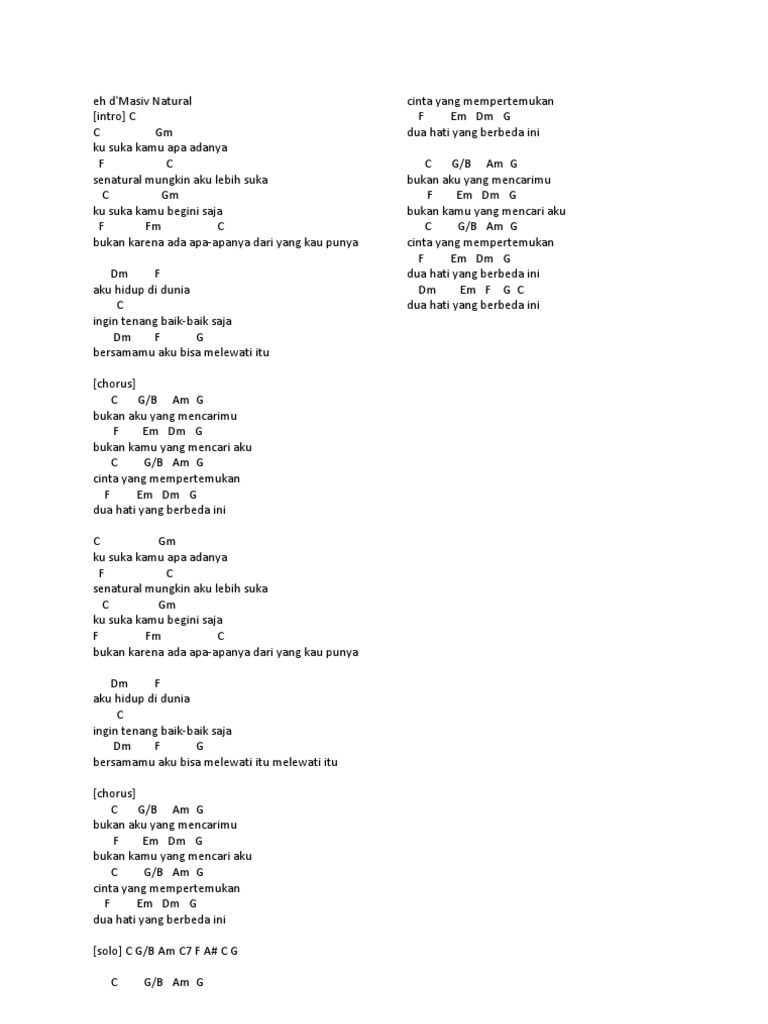 Chord Lagu Lagu Pdf