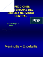 Infecciones bacterianas del SNC: Meningitis y Encefalitis