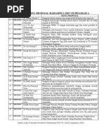 Download Judul Proposal Mahasiswa PSIK 2009 23 September 2012 by Emy Darma Yanti SN110334397 doc pdf