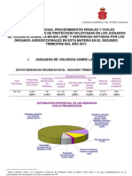Informe Observatorio Violencia Género . 2012