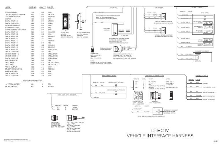 Ddec IV Oem Wiring Diagram | Manufactured Goods | Machines
