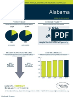 2011 Alabama Fact Sheet