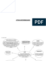 Cadena Epidemiologica