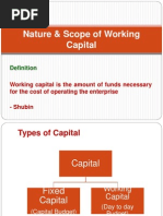 Definition, Nature & Scope of WC