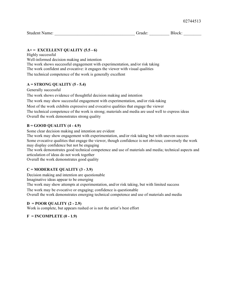 Rubric | PDF | Career & Growth
