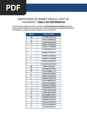 Tabla Emoticonos Memes Facebook Chat